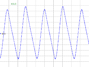 13.5A���̊�Փ��͑��ȈՃI�V��