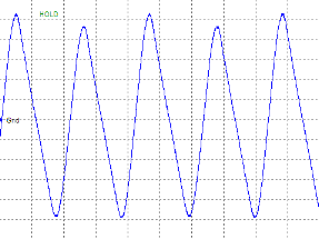 15A���̊�Փ��͑��ȈՃI�V��