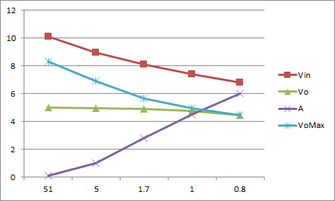 ���ׂ�ς��đ���