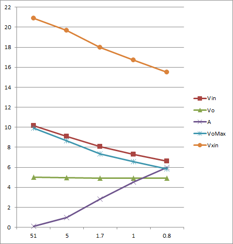 ���ׂ�ς��đ���