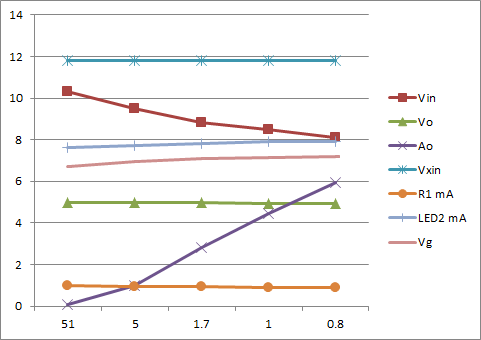 ���ׂ�ς��đ���