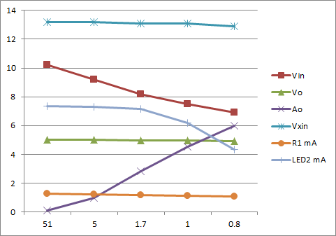 ���ׂ�ς��đ���
