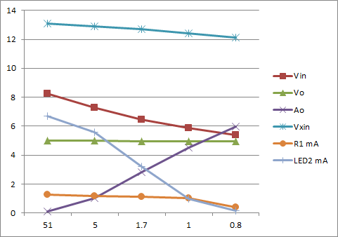 ���ׂ�ς��đ���