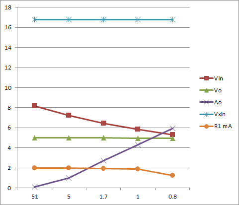 ���ׂ�ς��đ���