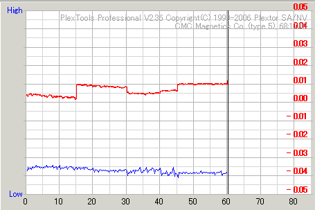 �A�h���X�摜