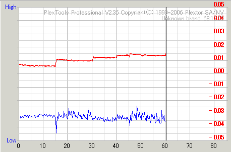 �A�h���X�摜