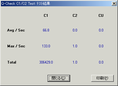 ����CD�̃G���[���[�g����0