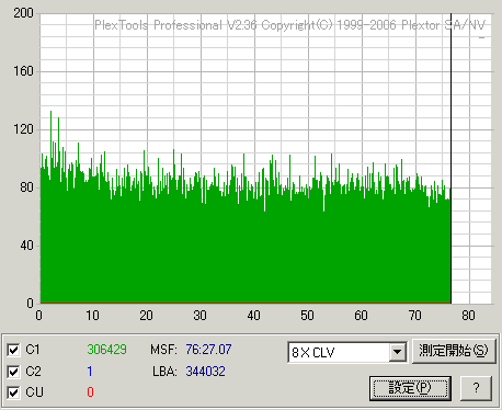 ����CD�̃G���[���[�g����1