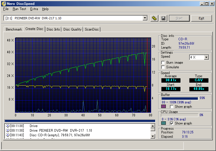 �ᑬ�Đ��d�����[�h�ɂ���DiscSpeed��TDK48�{�����f�B�A�ɏ������񂾉��