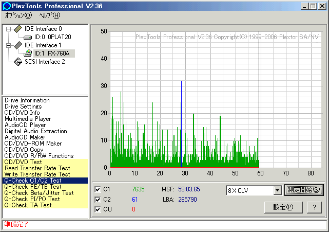 PrextoolsPrefessional�ŃG���[���[�g�𑪒�